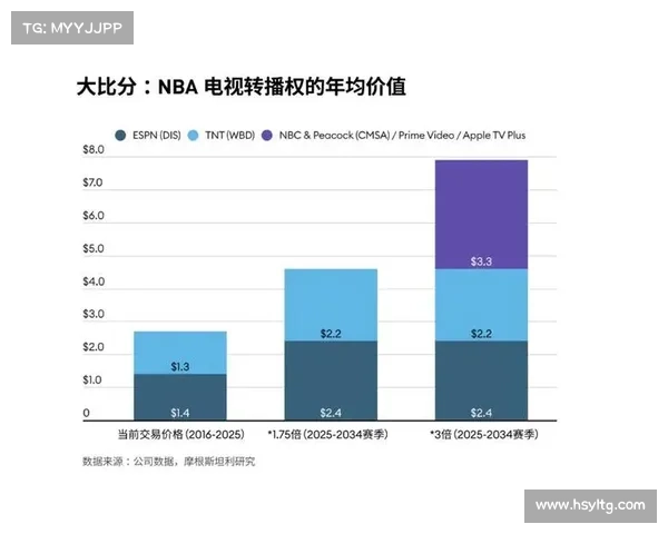 什么是体育赛事转播权 什么是体育赛事转播权