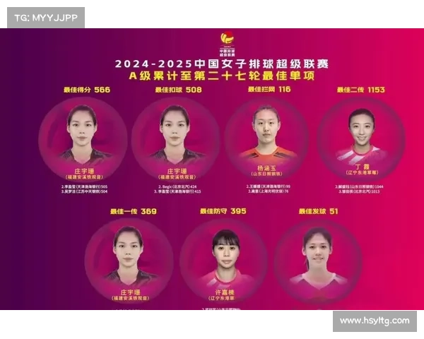 女排赛事赛果 女排赛事结果 女排赛事赛果 女排赛事结果